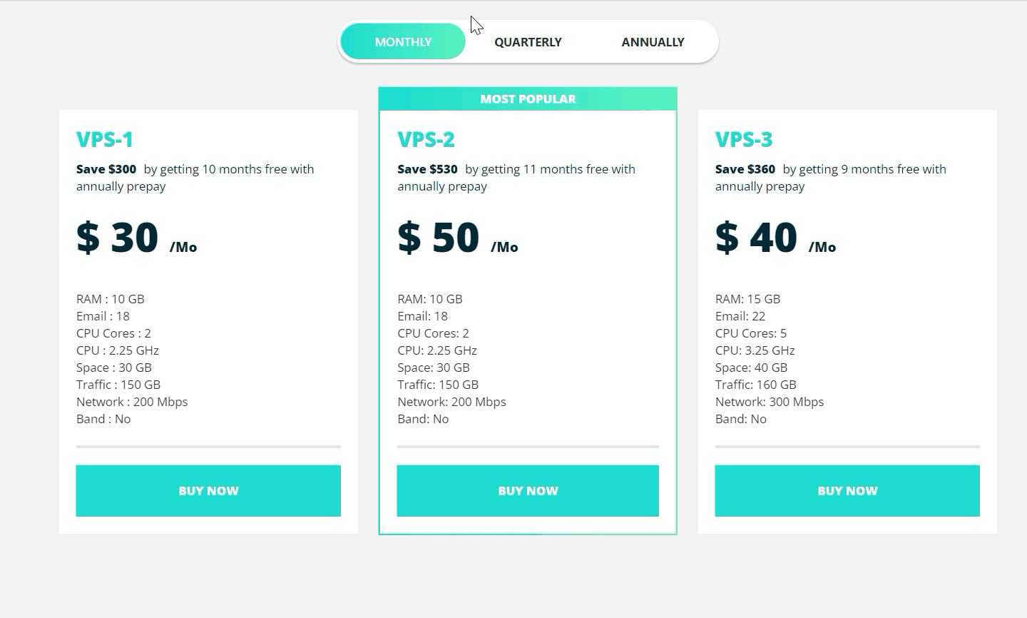 Example of pricing Table for Makli